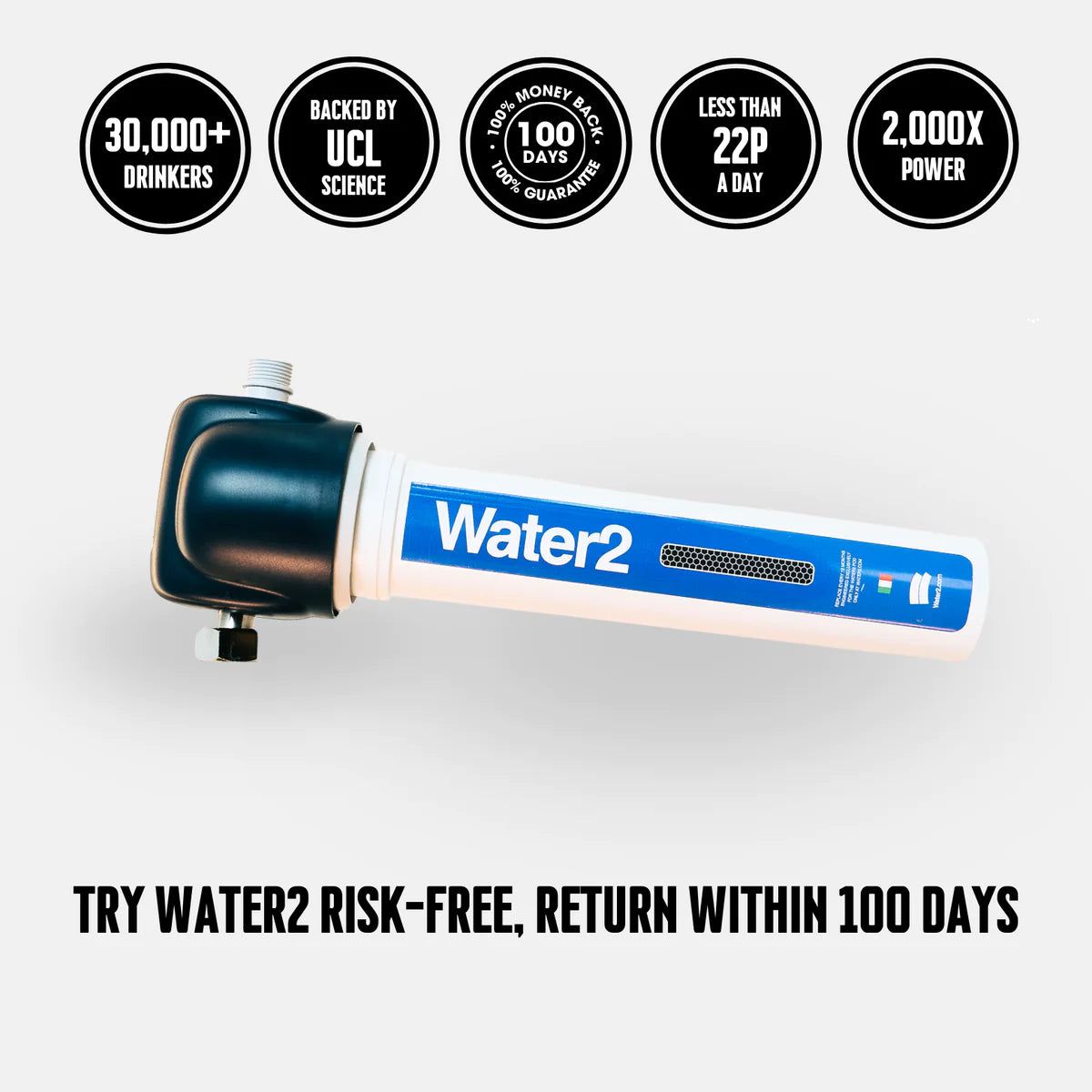 The Pod 1.0 Starter Kit