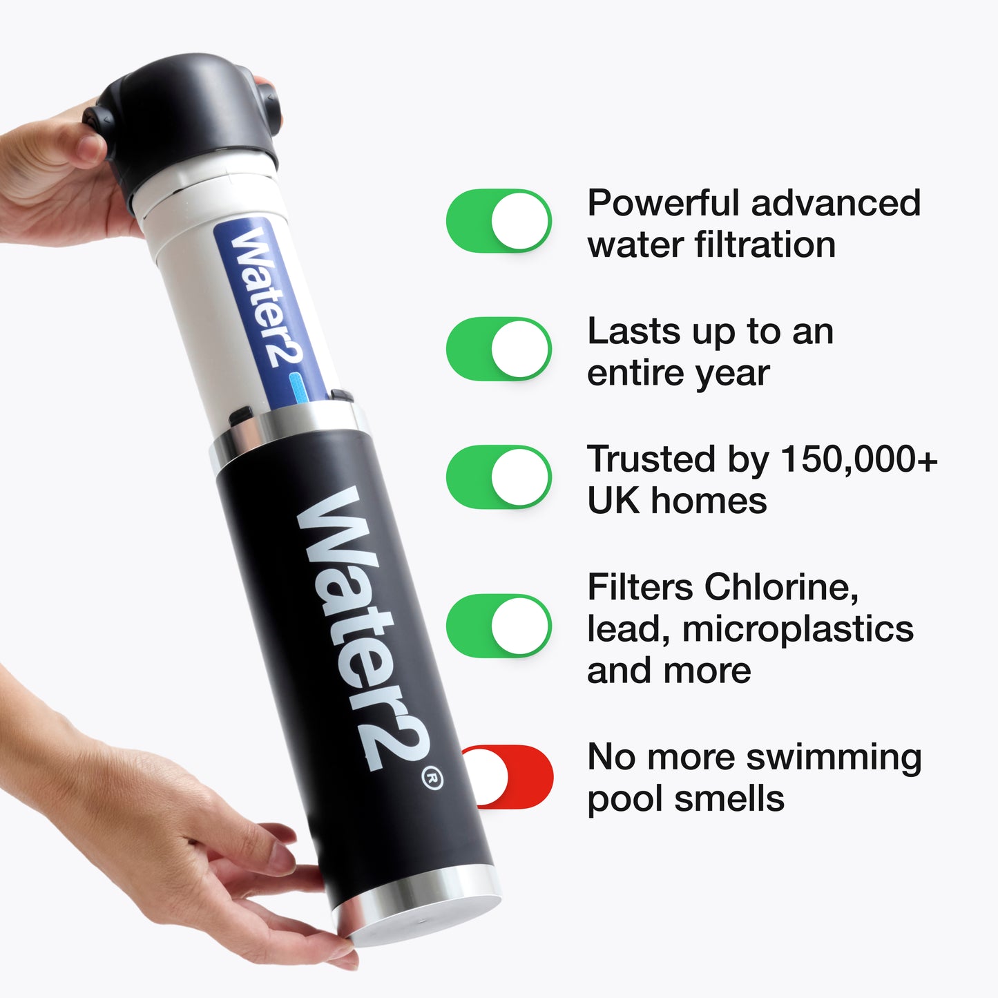 The Pod 2.0 Starter Kit
