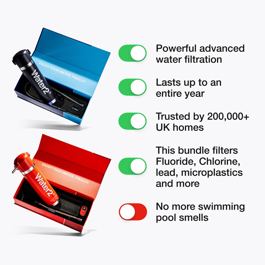 03. Independently Tested To Remove Up To 98.4% Of Fluoride