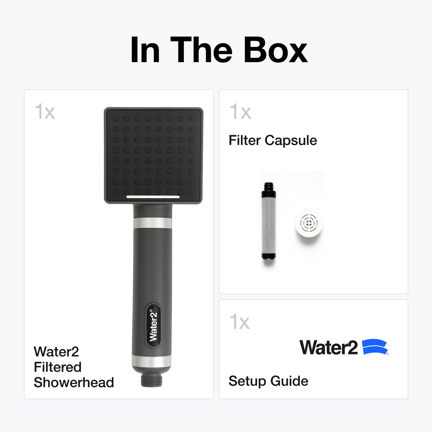 The Water2 Filtered Showerhead