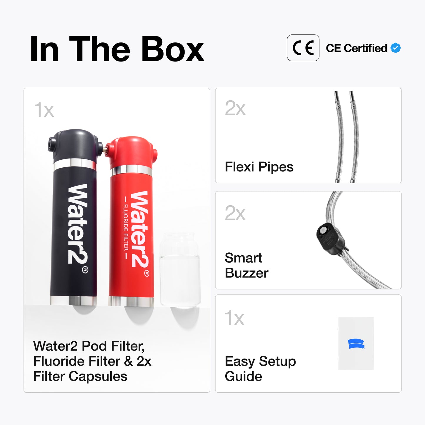 Pod 2.0 + Fluoride Filter Bundle