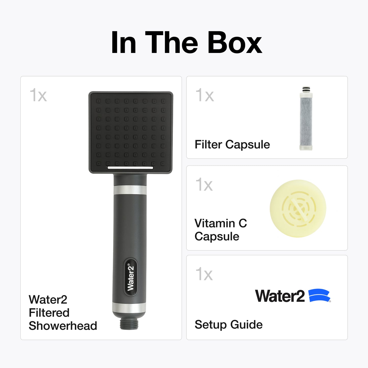 The Water2 Filtered Showerhead