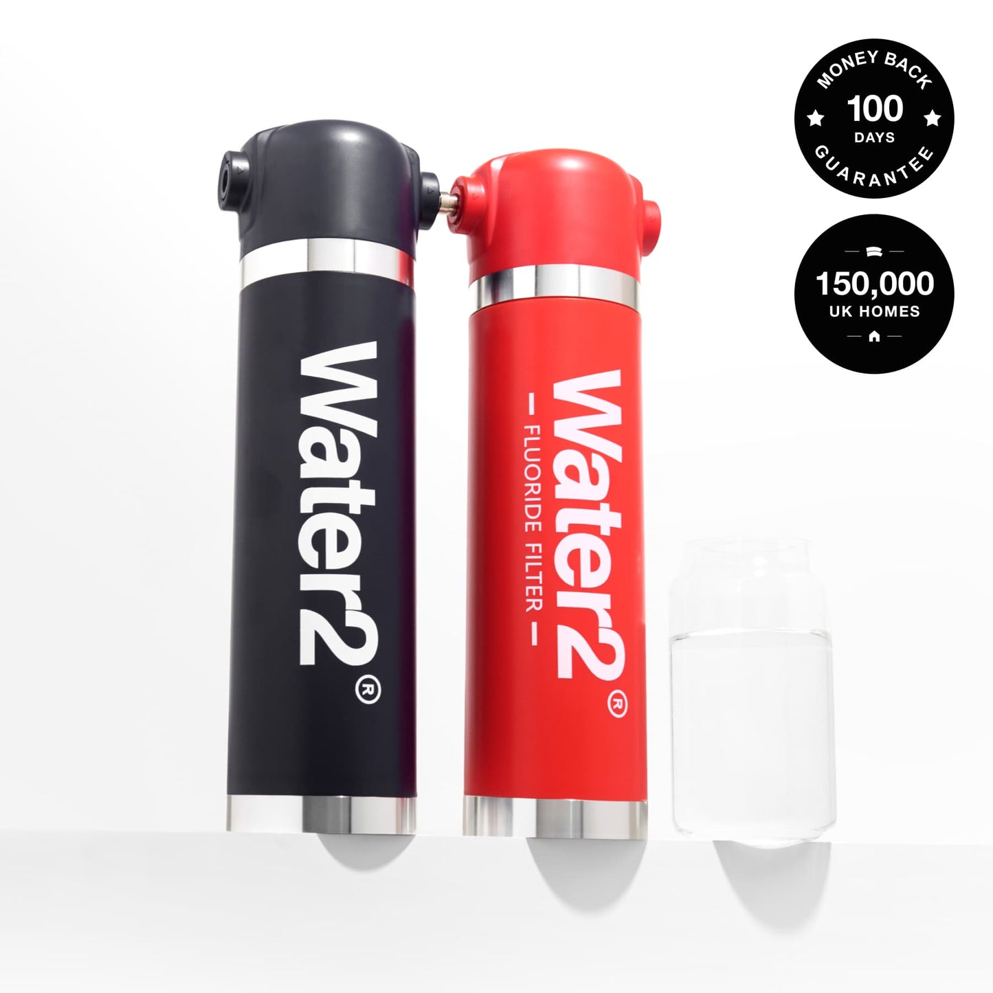 Pod 2.0 + Fluoride Filter Bundle