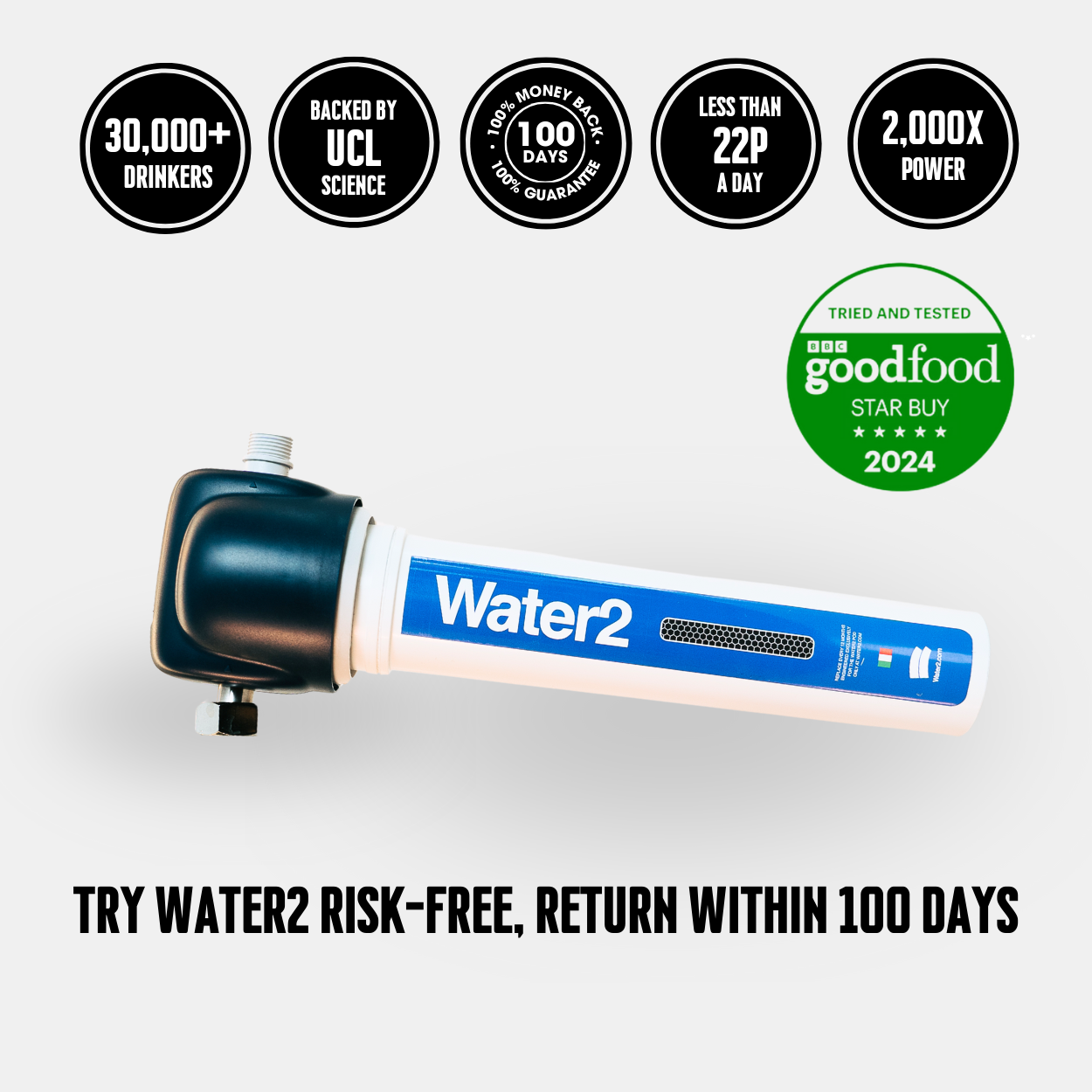 Water2: #1 Premium Water Filter for UK Homes