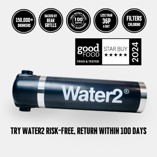 The Pod 2.0 Starter Kit