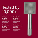Shower Filter 2.0 3